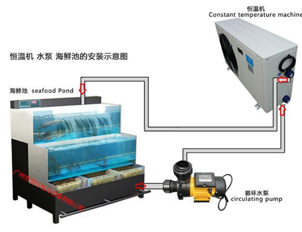 海鲜养殖水温调控系统